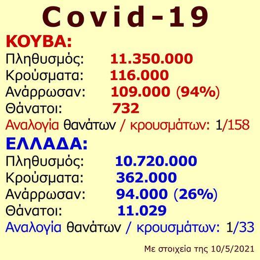 Ήθελα να ξέρα δε ντρέπεστε …